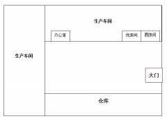 惠民县展康工贸有限公司年产1000吨化纤绳网项目 环境影响评价第二次公示